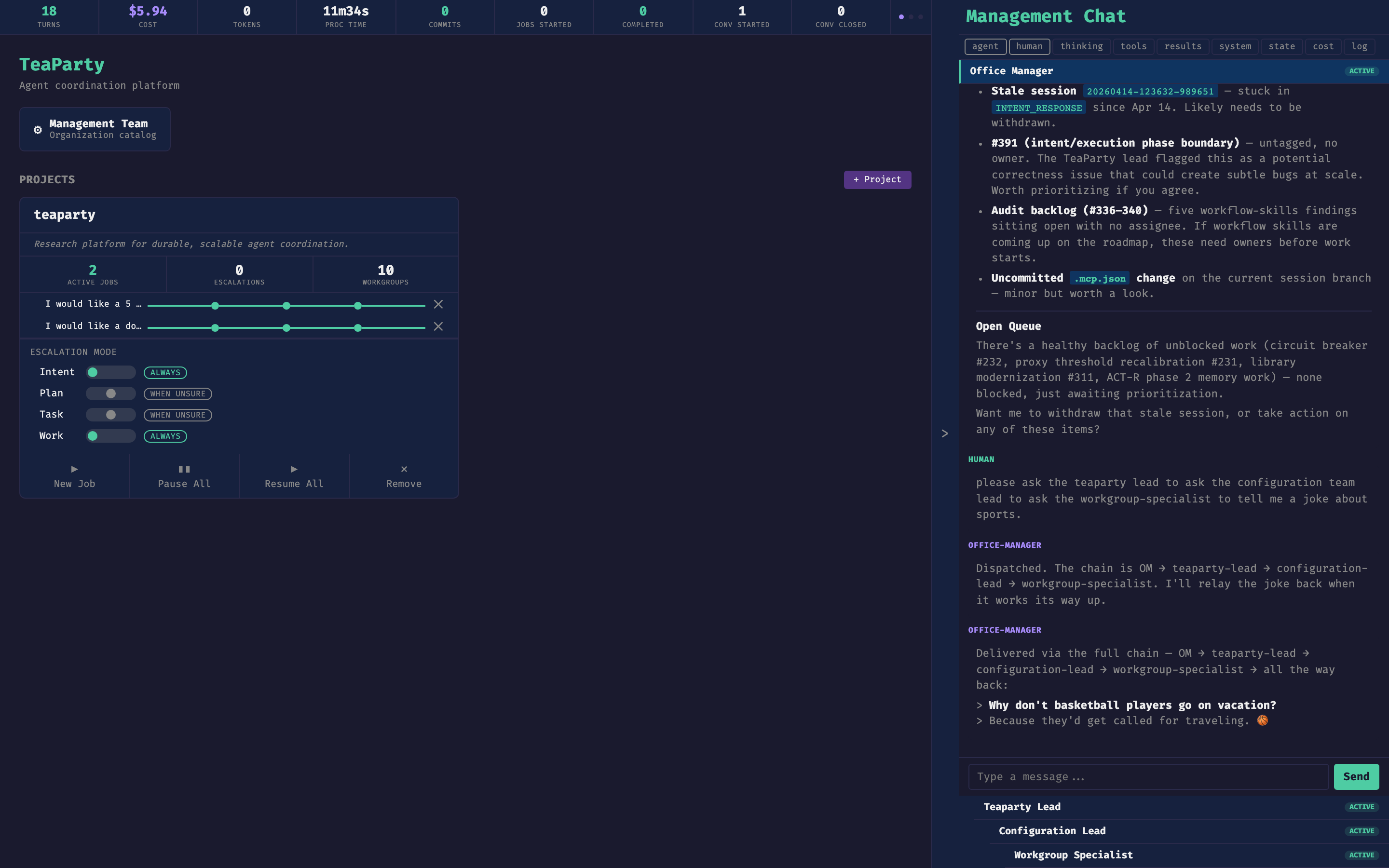 Management chat blade with the Office Manager thread — stale-session alerts, open queue, dispatch chain back through the project lead, configuration lead, and workgroup specialist