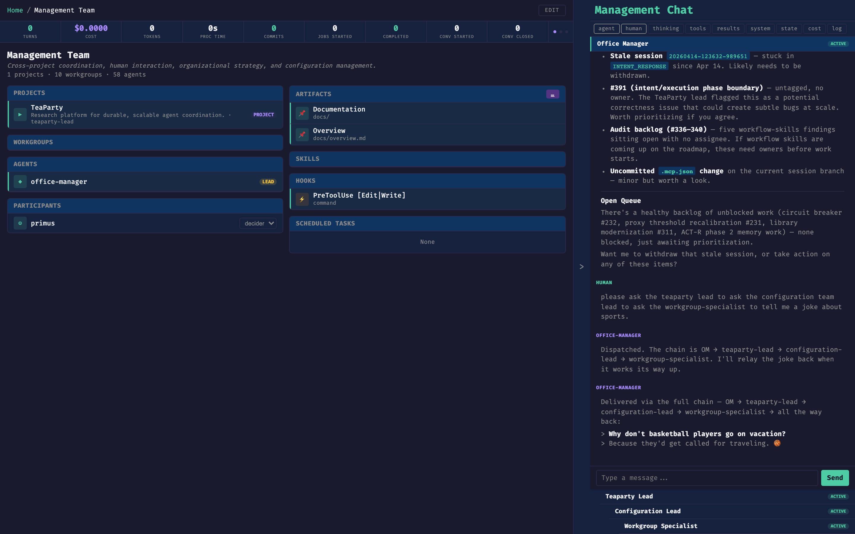Management Team catalog — Projects, Agents, Participants on the left; Artifacts, Skills, Hooks, Scheduled Tasks on the right